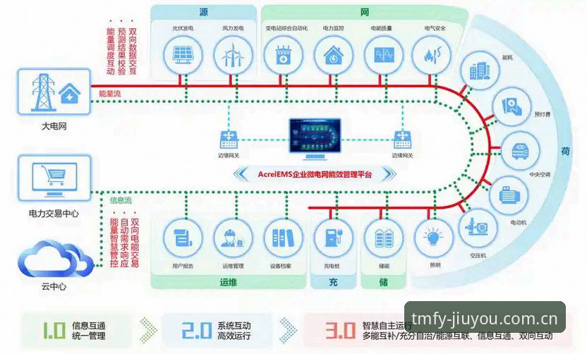 最新九游官网安全吗 九游体育平台安全现状深度分析:从用户真实反馈看兼容版与数据传输优化