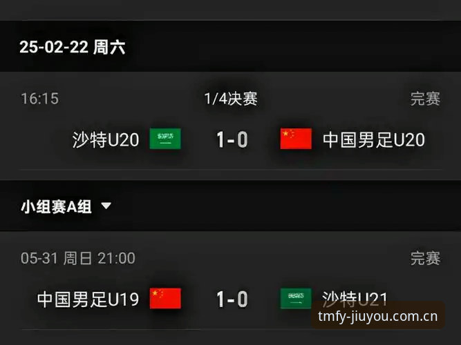 九游会vs九游官网 U19国足土伦杯出局,九游体育平台哪场比赛最值得复盘?