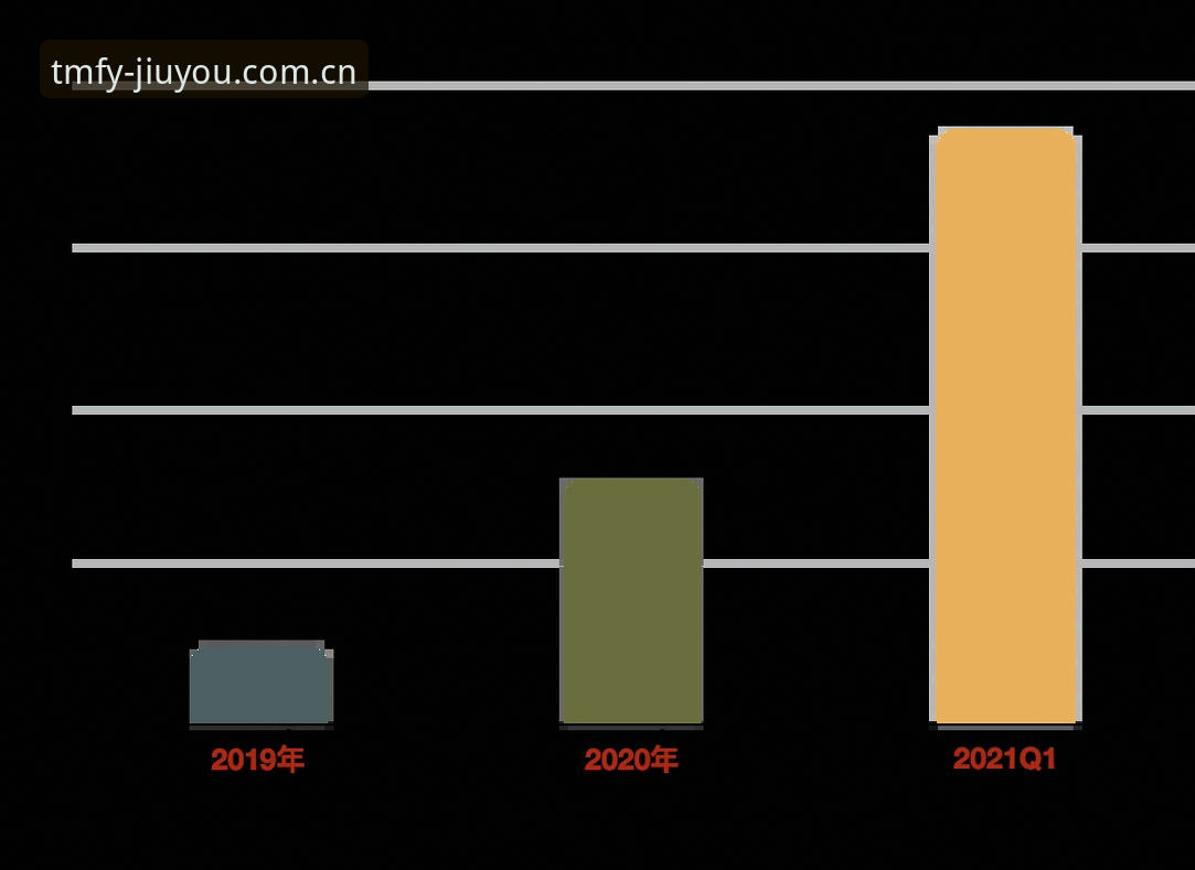九游官网最新版本必备 从2021年到2024年,移动端游戏平台的分发方式其实发生了两次关键转向。第一次是渠道联运开始松动,用户不再习惯去应用商店翻分类榜单;第二次来了——Native内核适配性取代大而全的包体,成为更真实的体验门槛。这件事说起来有点反直觉:用户以为需要的只是入口更少、跳转更快,实际上后端底层的数据传输优化,才是直接决定你抽卡能不能少转三圈圈、开团会不会延迟半秒的核心变量。提到九游官网最新版本必备,重点不在UI面,而在那个叫TMFY的特殊优化版本上。